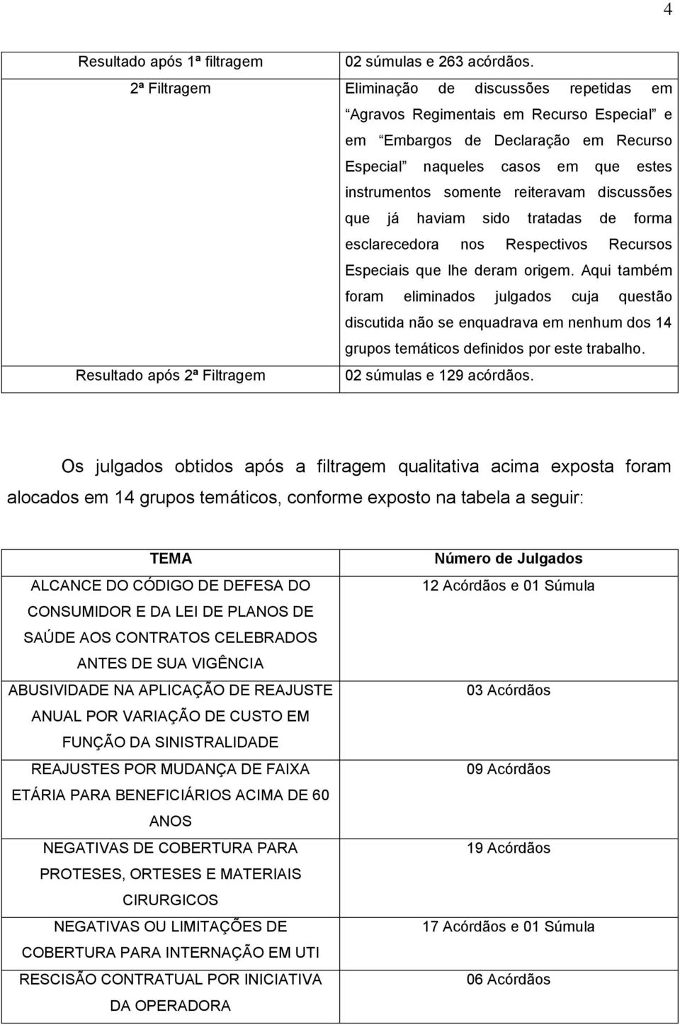 discussões que já haviam sido tratadas de forma esclarecedora nos Respectivos Recursos Especiais que lhe deram origem.