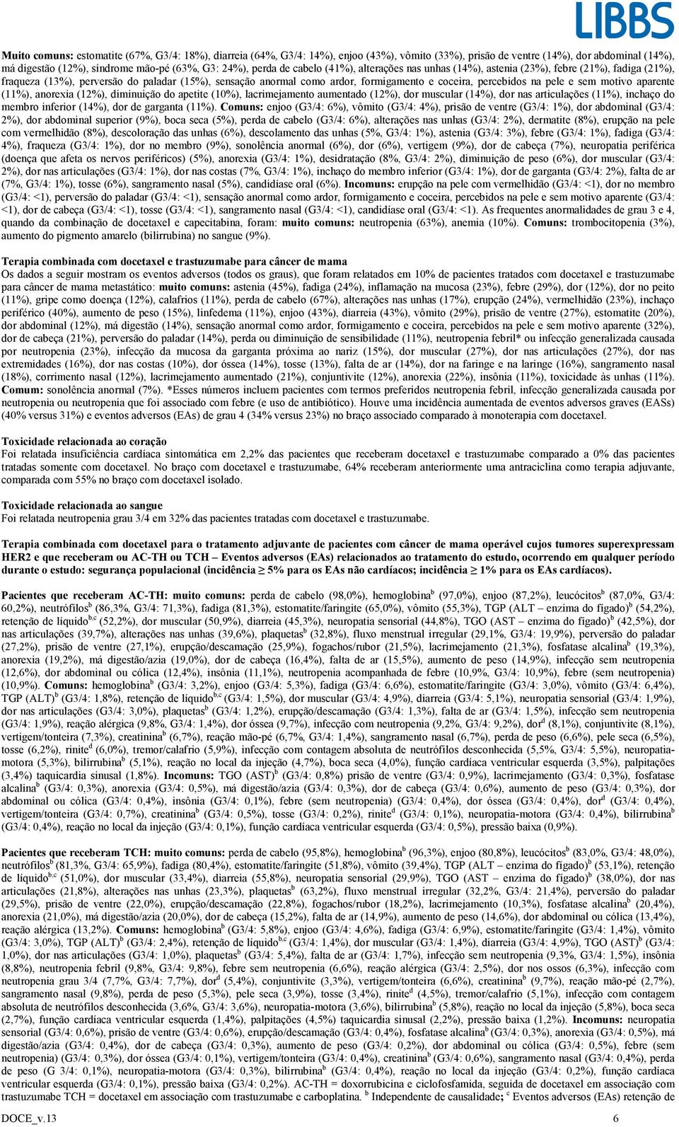 pele e sem motivo aparente (11%), anorexia (12%), diminuição do apetite (10%), lacrimejamento aumentado (12%), dor muscular (14%), dor nas articulações (11%), inchaço do membro inferior (14%), dor de