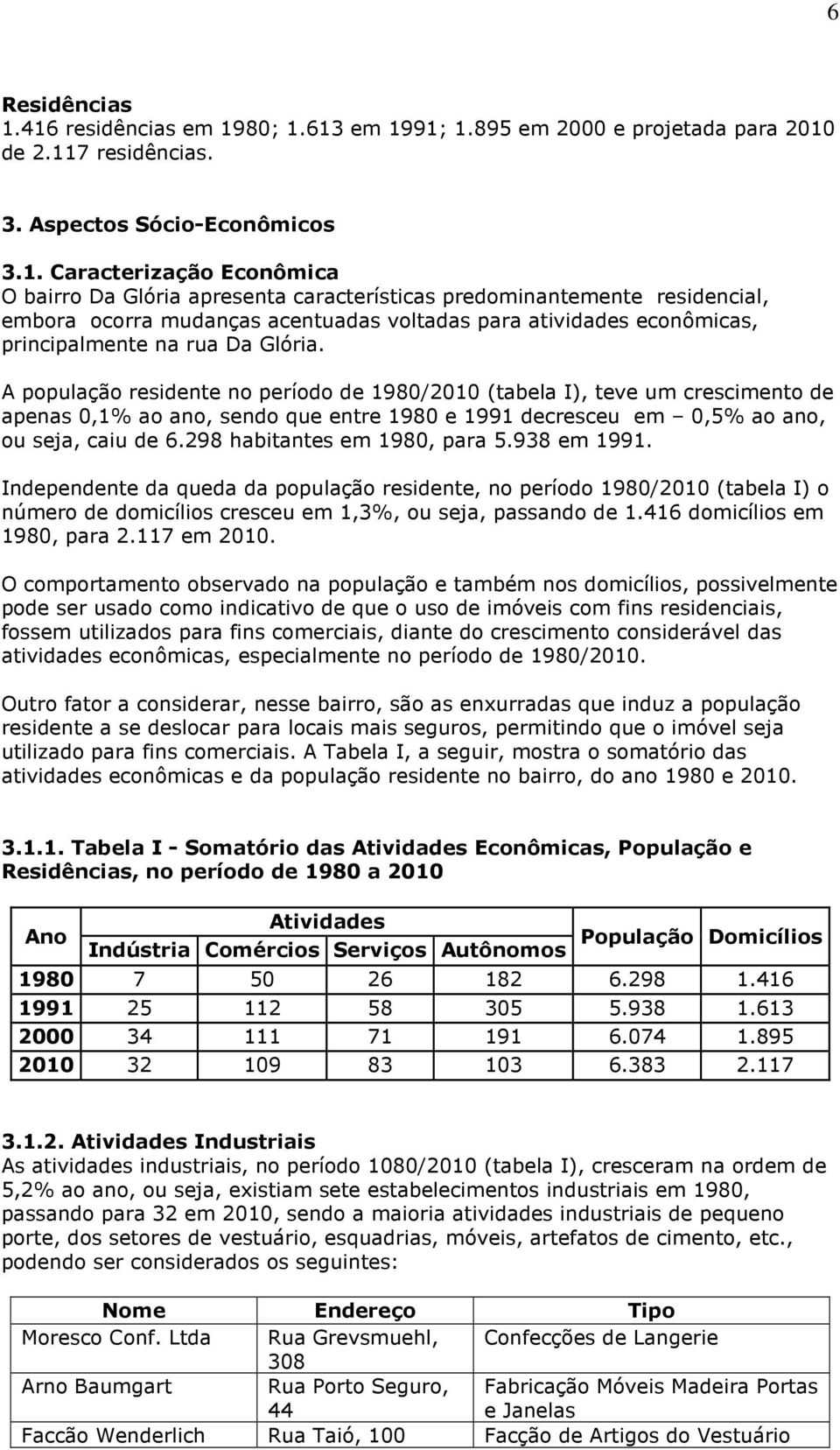 características predominantemente residencial, embora ocorra mudanças acentuadas voltadas para atividades econômicas, principalmente na rua Da Glória.