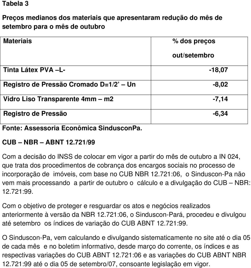 721/99 Co a decisão do INSS de colocar e vigor a partir do ês de outubro a IN 024, que trata dos procedientos de cobrança dos encargos sociais no processo de incorporação de ióveis, co base no CUB