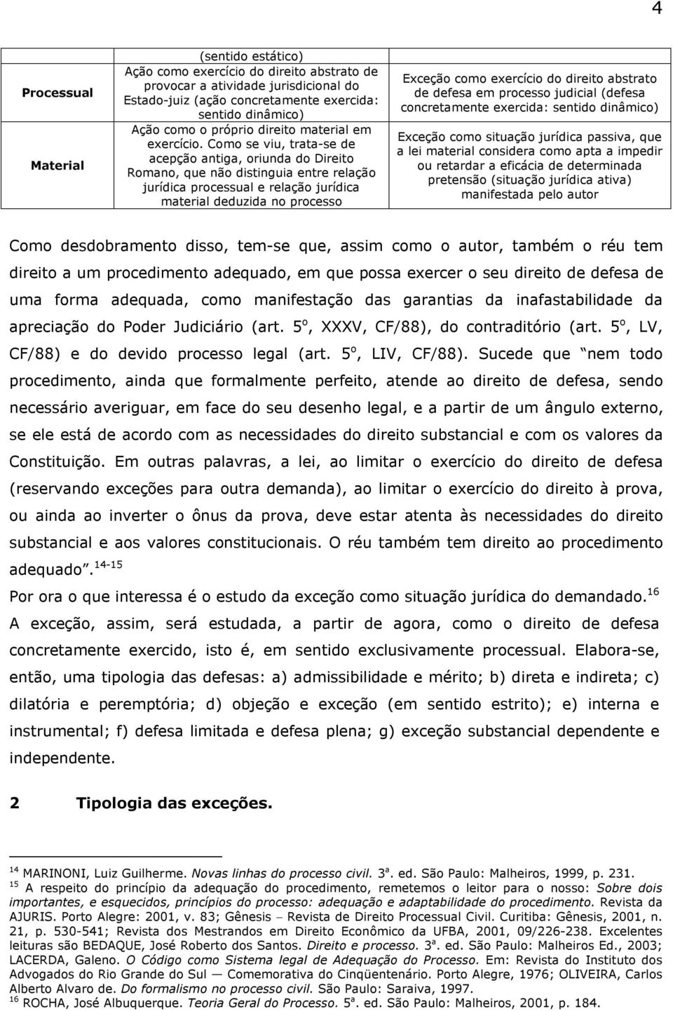 Como se viu, trata-se de acepção antiga, oriunda do Direito Romano, que não distinguia entre relação jurídica processual e relação jurídica material deduzida no processo Exceção como exercício do