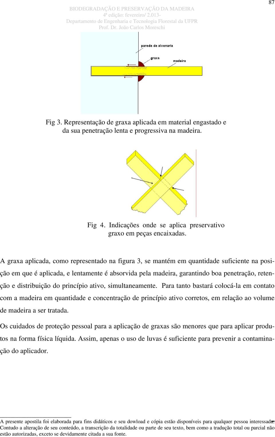 distribuição do princípio ativo, simultaneamente.