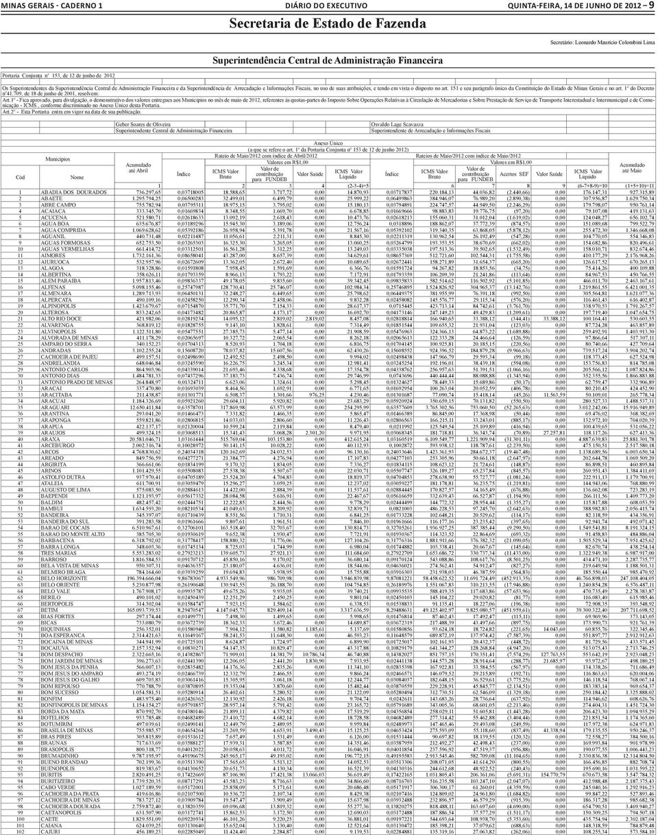 Colombini Lima Os Superintendentes da Superintendência Central de Administração Financeira e da Superintendência de Arrecadação e Informações Fiscais, no uso de suas atribuições, e tendo em vista o