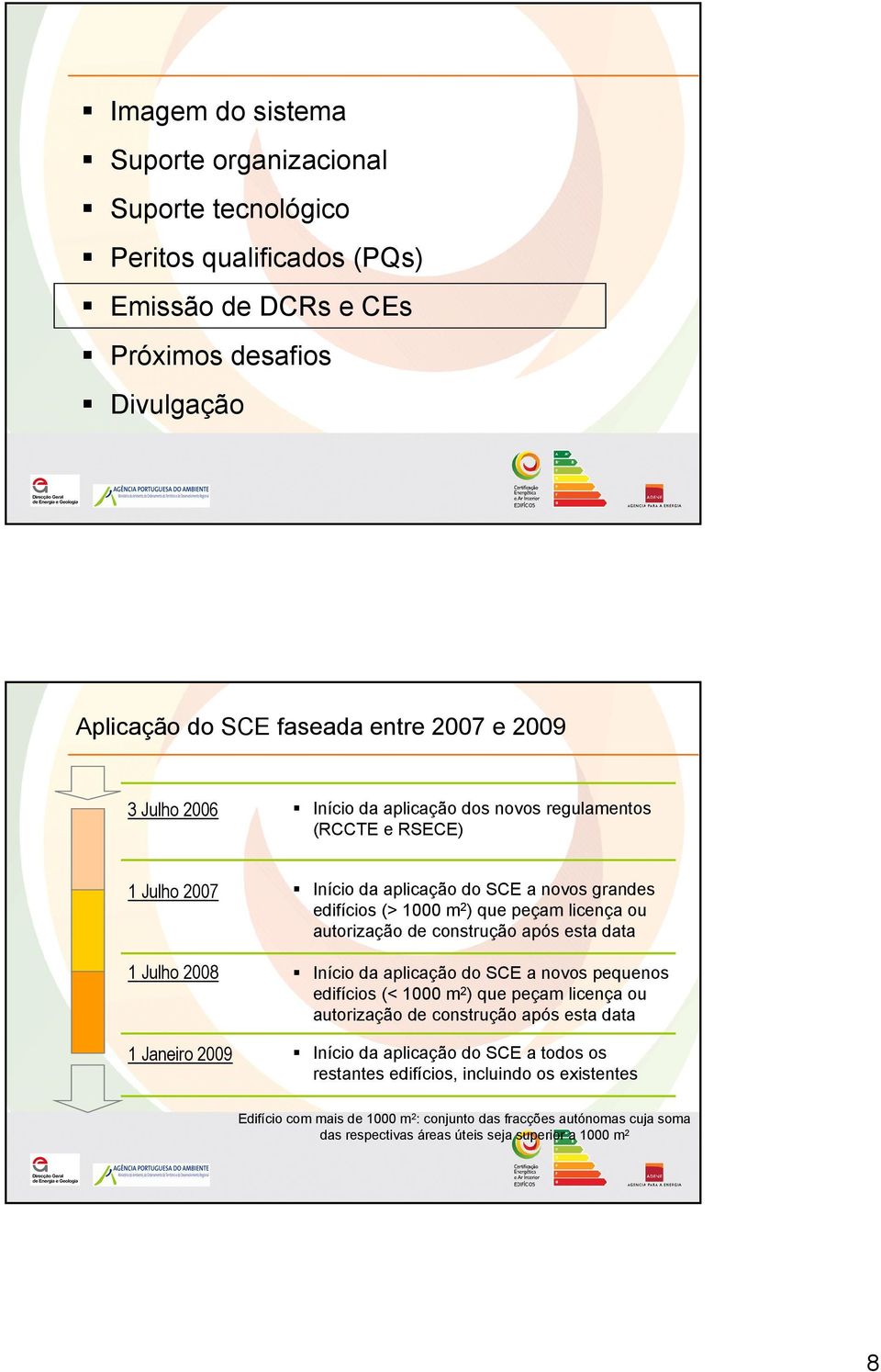 ou autorização de construção após esta data Início da aplicação do SCE a novos pequenos edifícios (< 1000 m 2 ) que peçam licença ou autorização de construção após esta data Início da