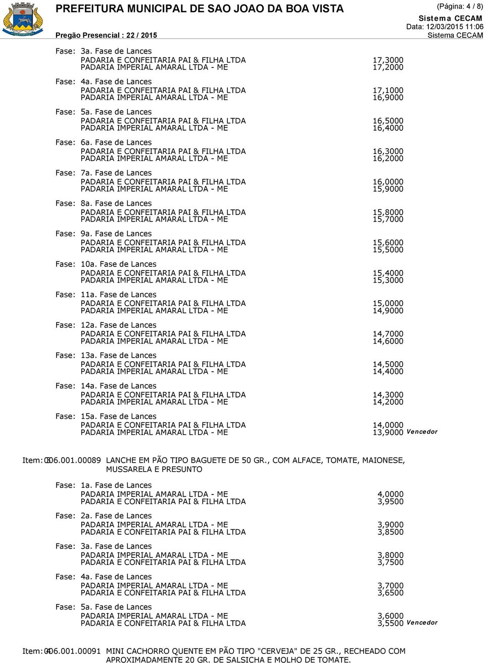 Fase de Lances 15,0000 14,9000 Fase: 12a. Fase de Lances 14,7000 14,6000 Fase: 13a. Fase de Lances 14,5000 14,4000 Fase: 14a. Fase de Lances 14,3000 14,2000 Fase: 15a.