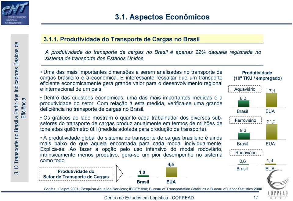 É interessante ressaltar que um transporte eficiente economicamente gera grande valor para o desenvolvimento regional e internacional de um país.