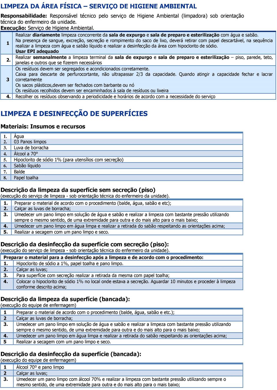 Na presença de sangue, excreção, secreção e rompimento do saco de lixo, deverá retirar com papel descartável, na sequência 1.