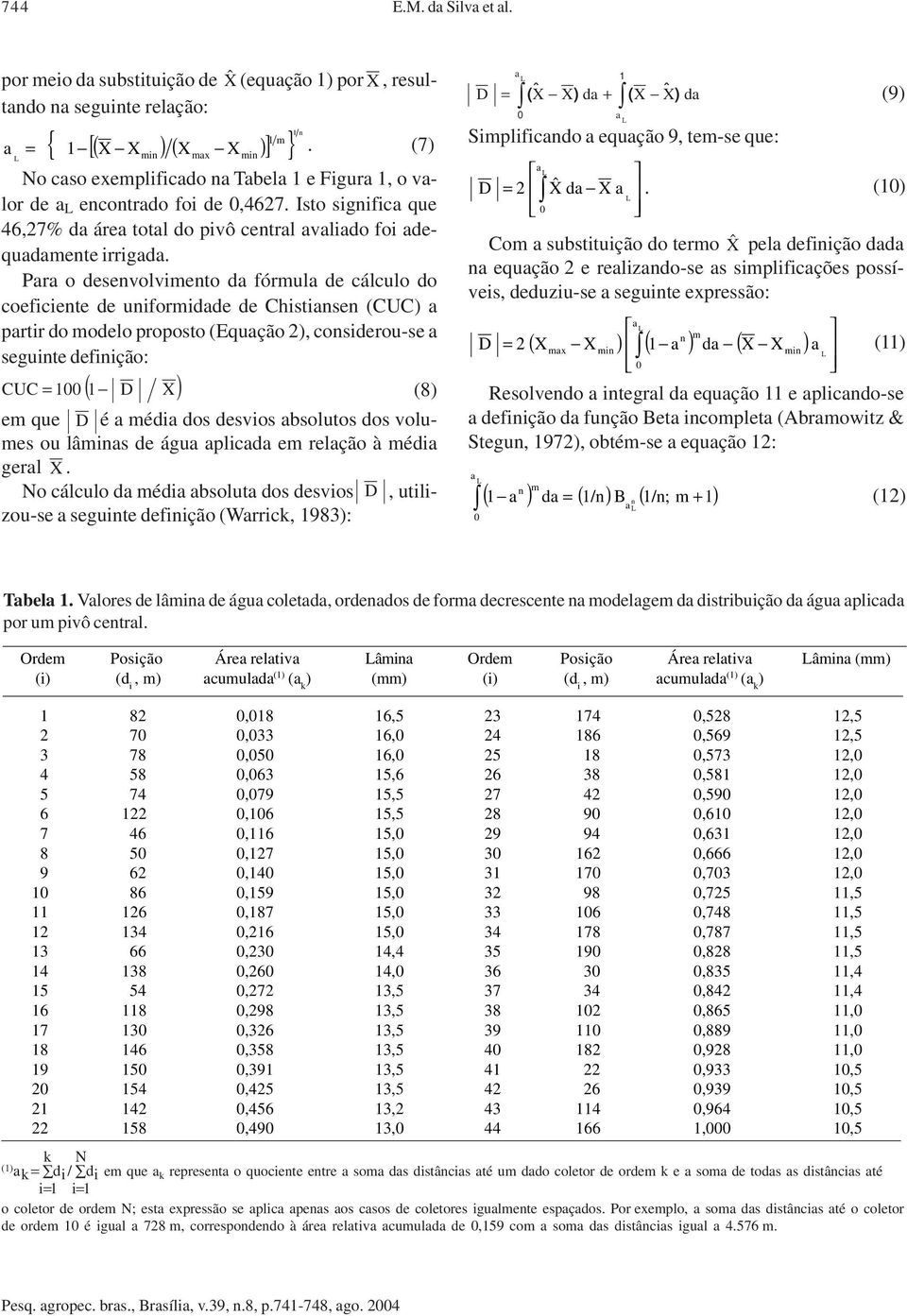 Pr o desevolvieto d fórul de cálculo do coeficiete de uiforidde de Chistise (CUC) prtir do odelo proposto (Equção 2), cosiderou-se seguite defiição: ( D ) CUC = (8) e que D é édi dos desvios bsolutos