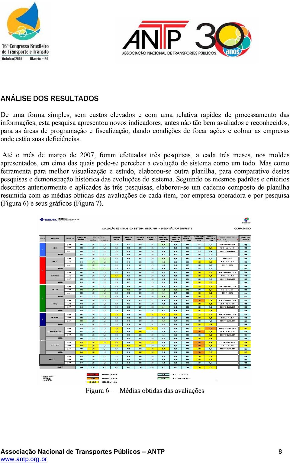 Até o mês de março de 2007, foram efetuadas três pesquisas, a cada três meses, nos moldes apresentados, em cima das quais pode-se perceber a evolução do sistema como um todo.