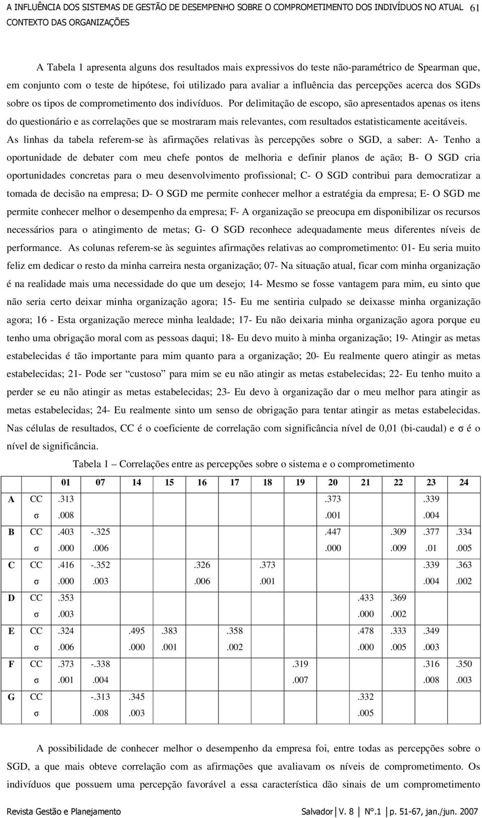 Por delimitação de escopo, são apresentados apenas os itens do questionário e as correlações que se mostraram mais relevantes, com resultados estatisticamente aceitáveis.