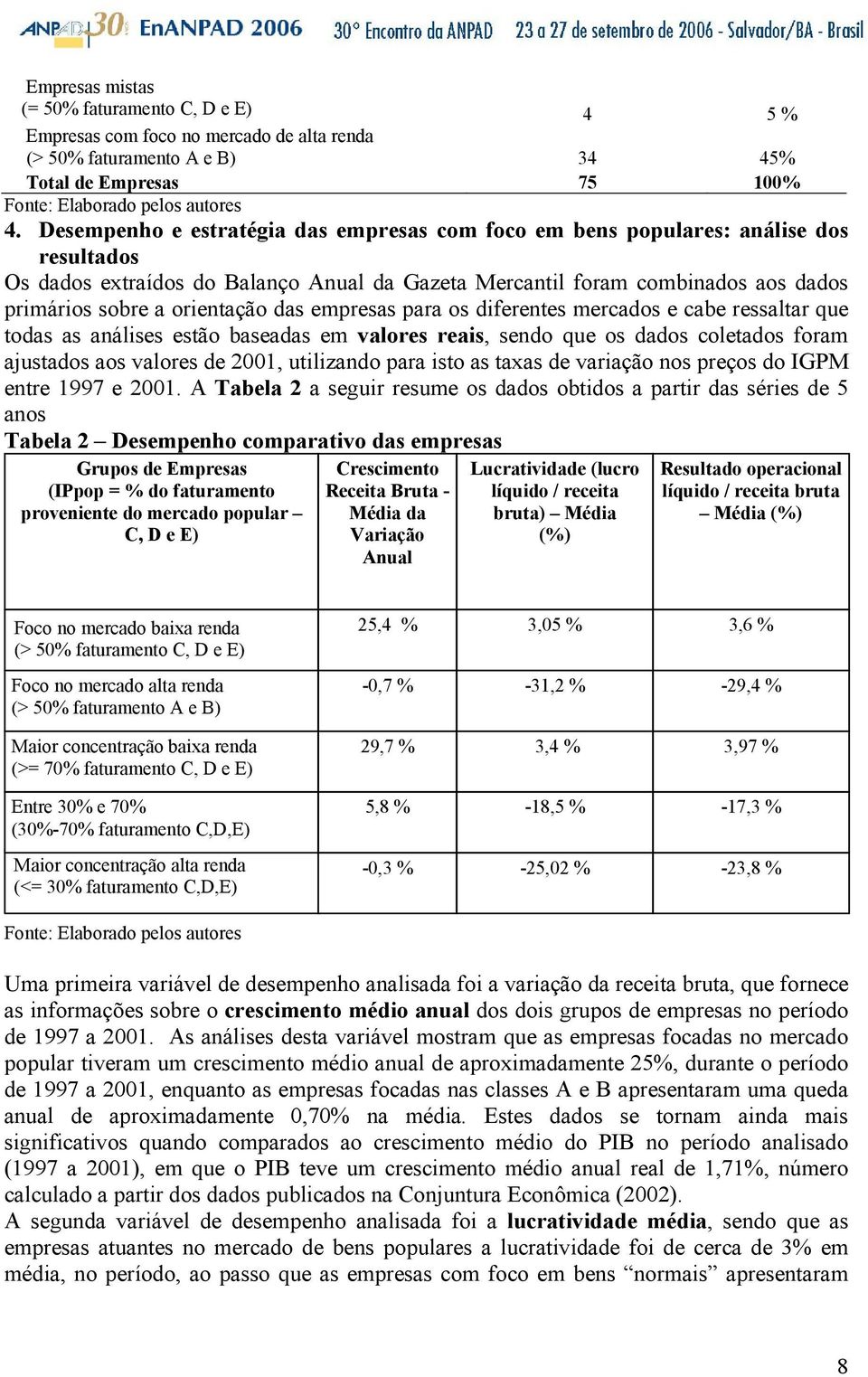 das empresas para os diferentes mercados e cabe ressaltar que todas as análises estão baseadas em valores reais, sendo que os dados coletados foram ajustados aos valores de 2001, utilizando para isto