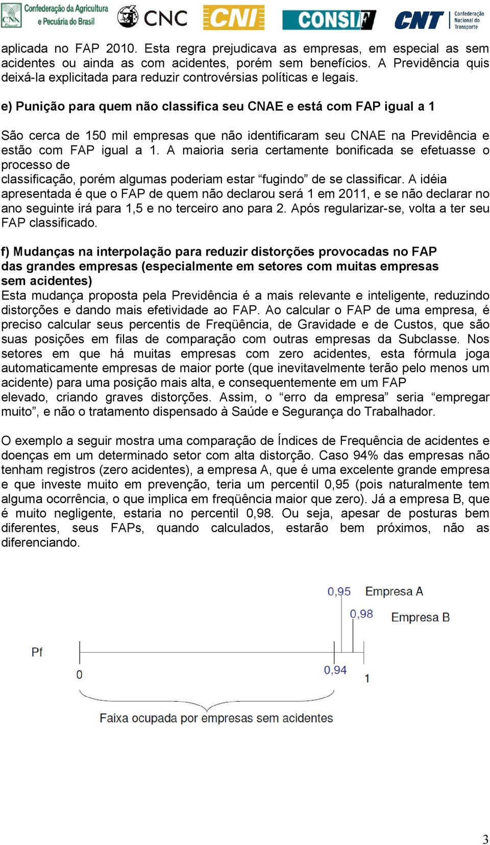 e) Punição para quem não classifica seu CNAE e está com FAP igual a 1 São cerca de 150 mil empresas que não identificaram seu CNAE na Previdência e estão com FAP igual a 1.