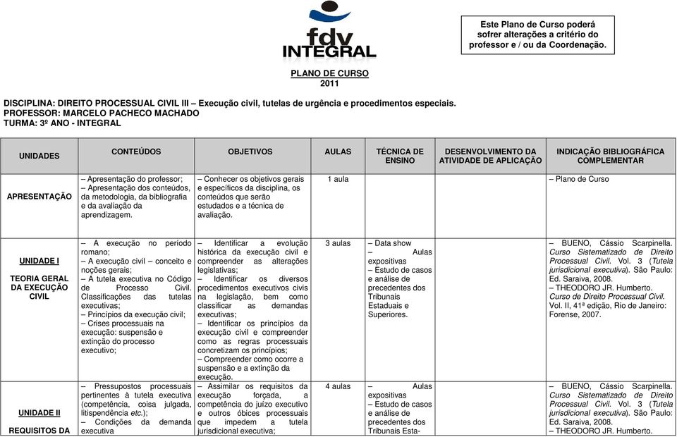 APRESENTAÇÃO Aprsntação do profssor; Aprsntação dos contúdos, da mtodologia, da bibliografia da avaliação da aprndizagm.