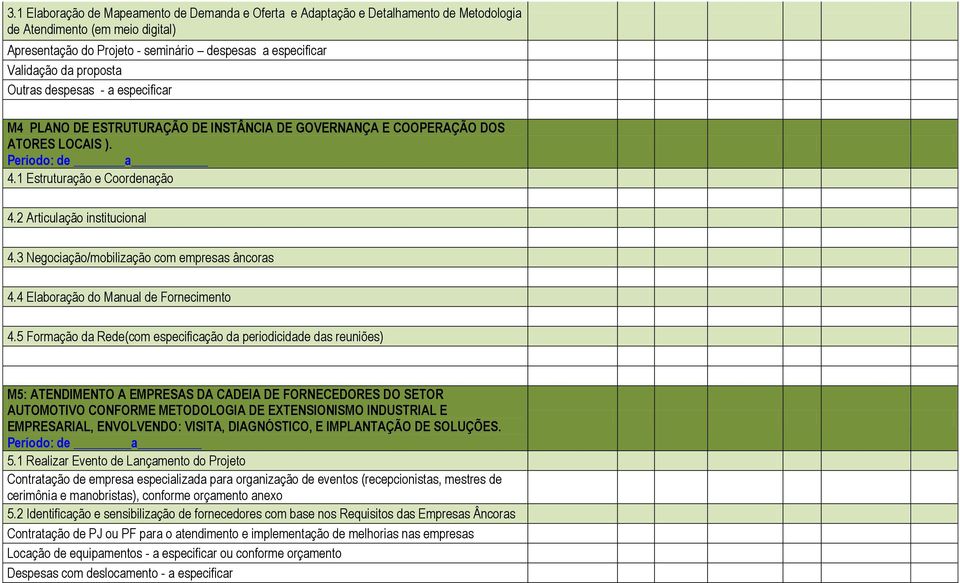 3 Negociação/mobilização com empresas âncoras 4.4 Elaboração do Manual de Fornecimento 4.