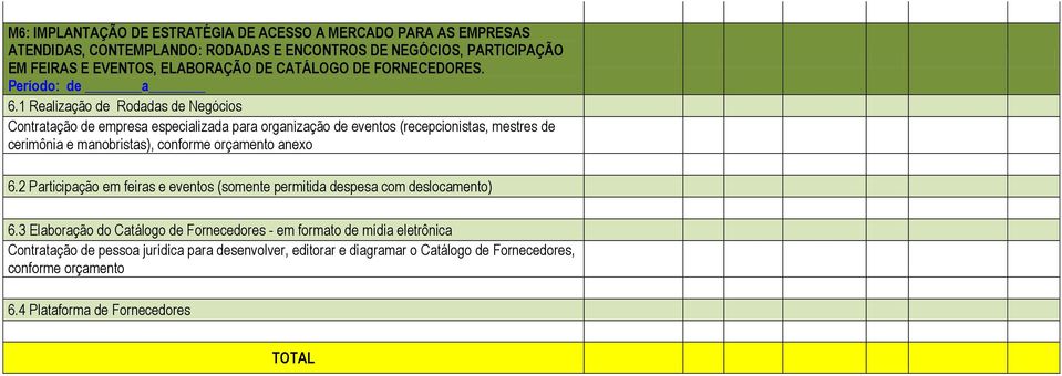 1 Realização de Rodadas de Negócios Contratação de empresa especializada para organização de eventos (recepcionistas, mestres de cerimônia e manobristas), conforme orçamento