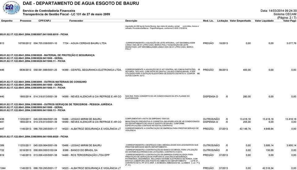 CORRESPONDENTE A AQUISIÇÃO DE LEITE INTEGRAL, UHT EM EMBALAGEM LONGA VIDA DE 01 LITRO CADA, MARCA POLLY EAQUISIÇÃO DE LEITE PREGÃO 10/2013 0,00 0,00 3.