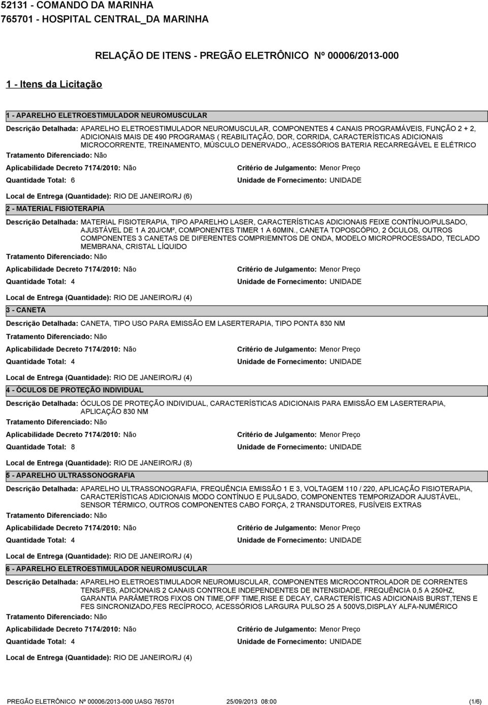 MÚSCULO DENERVADO,, ACESSÓRIOS BATERIA RECARREGÁVEL E ELÉTRICO 6 Local de Entrega (Quantidade): RIO DE JANEIRO/RJ (6) - MATERIAL FISIOTERAPIA MATERIAL FISIOTERAPIA, TIPO APARELHO LASER,