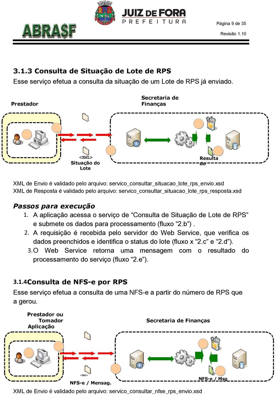 xsd XML de Resposta é validado pelo arquivo: servico_consultar_situacao_lote_rps_resposta.xsd Passos para execução.