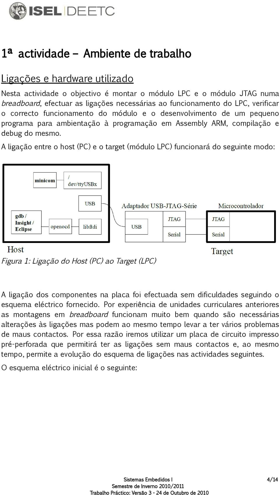 A ligação entre o host (PC) e o target (módulo LPC) funcionará do seguinte modo: Figura 1: Ligação do Host (PC) ao Target (LPC) A ligação dos componentes na placa foi efectuada sem dificuldades