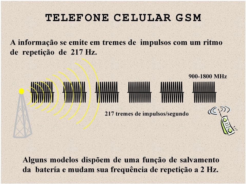 900-1800 MHz 217 tremes de impulsos/segundo Alguns modelos