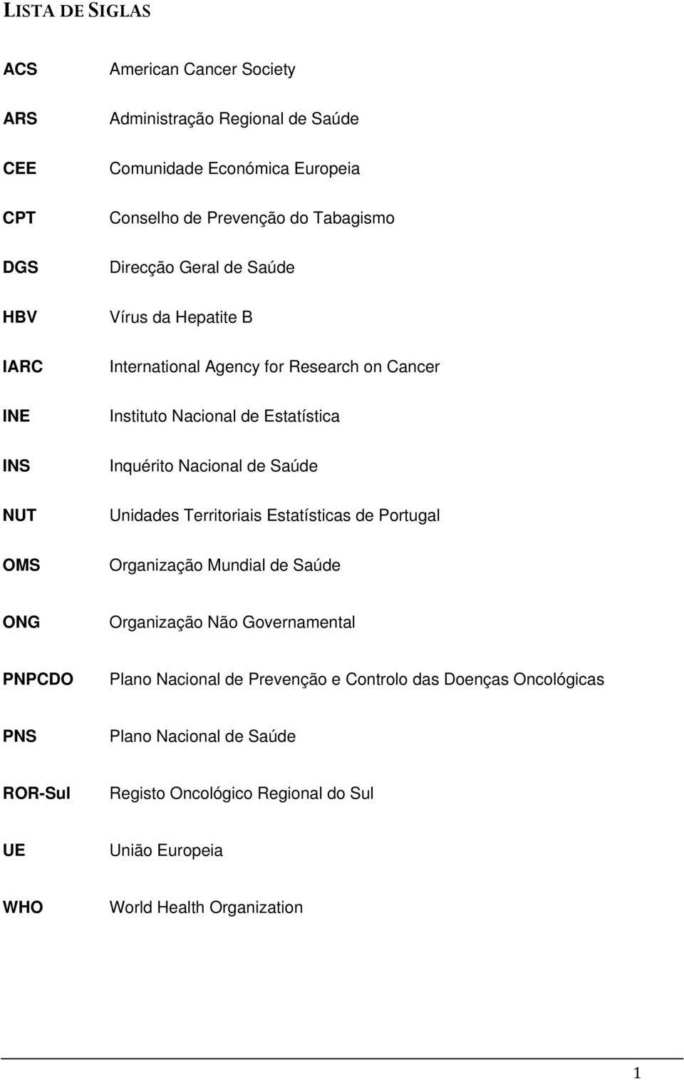 de Saúde NUT Unidades Territoriais Estatísticas de Portugal OMS Organização Mundial de Saúde ONG Organização Não Governamental PNPCDO Plano Nacional de