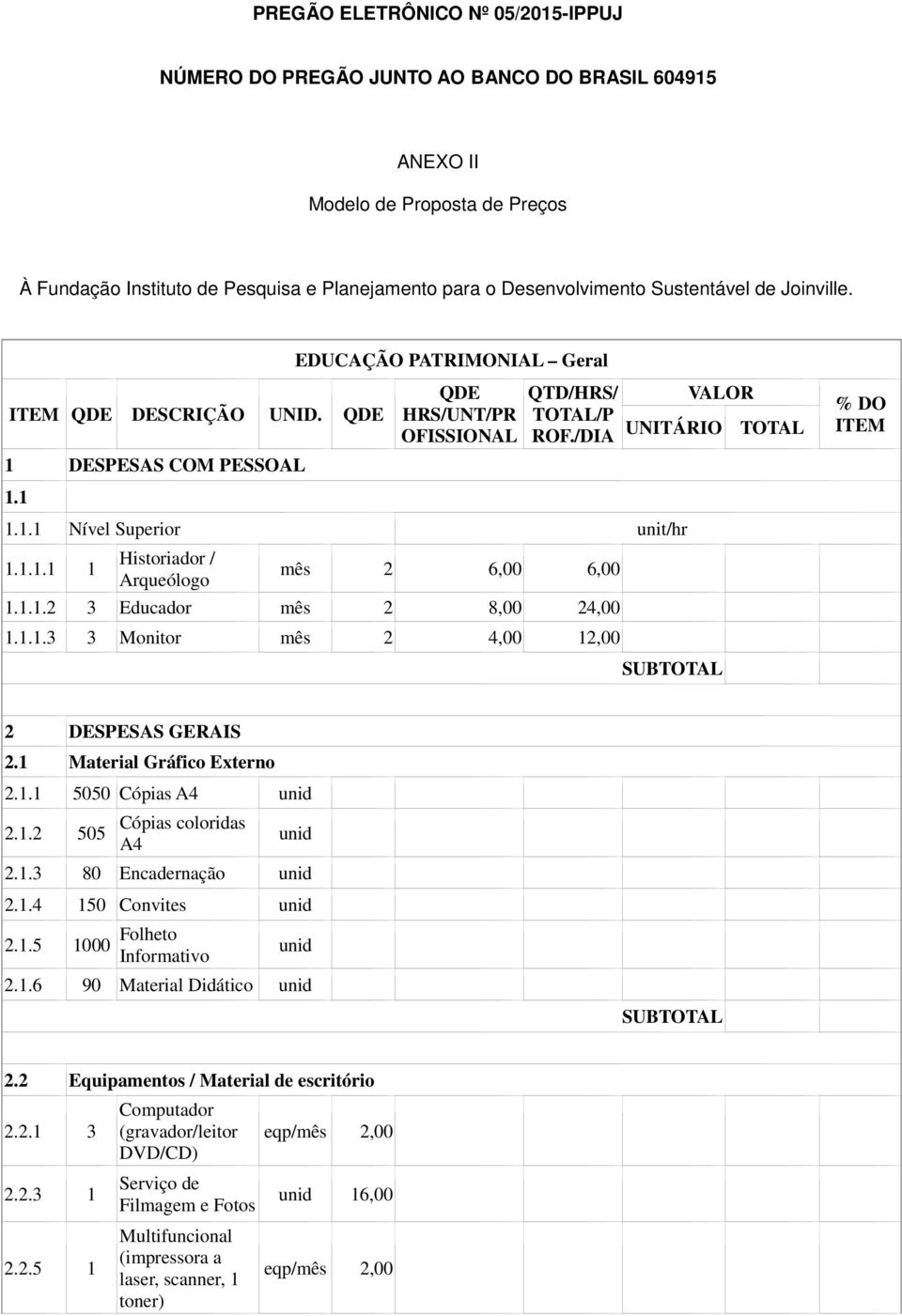 1.1.1 1 Historiador / Arqueólogo mês 2 6,00 6,00 1.1.1.2 3 Educador mês 2 8,00 24,00 1.1.1.3 3 Monitor mês 2 4,00 12,00 TOTAL % DO ITEM 2 DESPESAS GERAIS 2.1 Material Gráfico Externo 2.1.1 5050 Cópias A4 2.