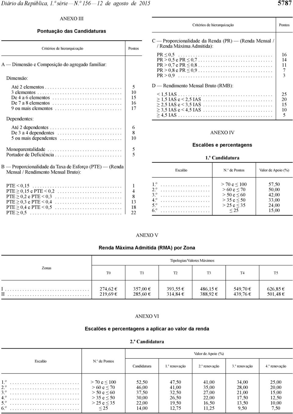 ................................. 10 De 4 a 6 elementos............................ 15 De 7 a 8 elementos............................ 16 9 ou mais elementos........................... 17 Dependentes: Até 2 dependentes.