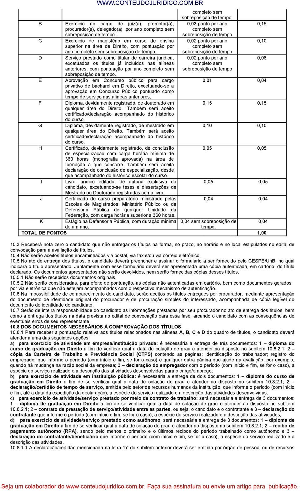 Serviço prestado como titular de carreira jurídica, excetuados os títulos já incluídos nas alíneas anteriores, com pontuação por ano completo sem sobreposição de tempo.