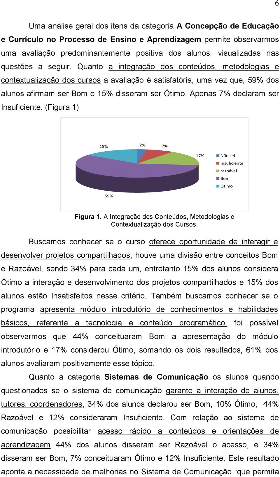 Quanto a integração dos conteúdos, metodologias e contextualização dos cursos a avaliação é satisfatória, uma vez que, 59% dos alunos afirmam ser Bom e 15% disseram ser Ótimo.