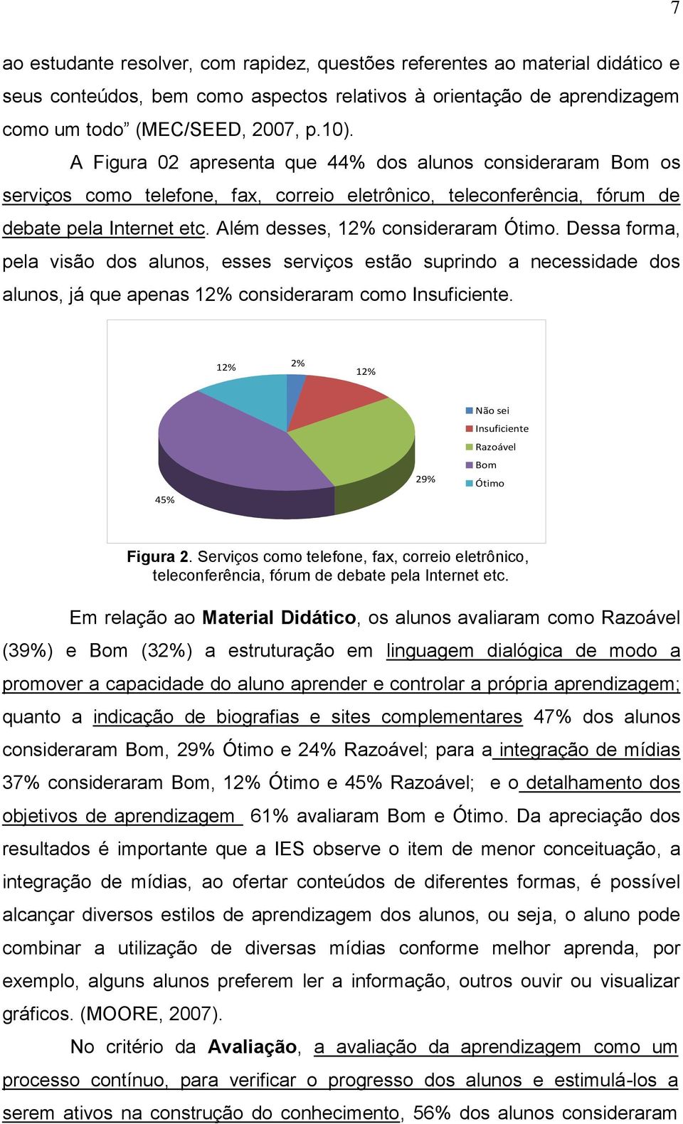 Dessa forma, pela visão dos alunos, esses serviços estão suprindo a necessidade dos alunos, já que apenas 12% consideraram como Insuficiente.