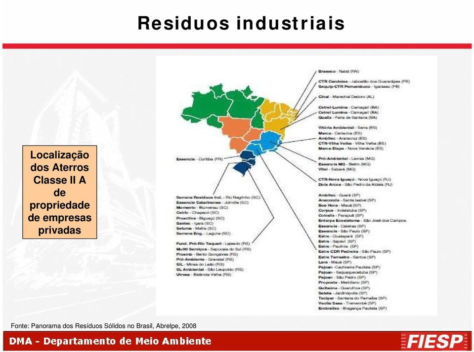 empresas privadas Fonte: Panorama dos