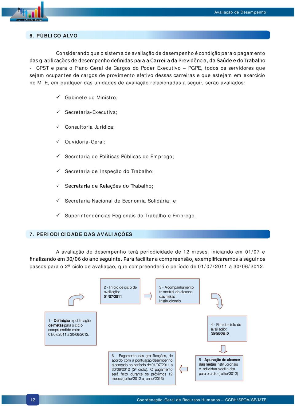 de cargos de provimento efetivo dessas carreiras e que estejam em exercício no MTE, em qualquer das unidades de avaliação relacionadas a seguir, serão avaliados: Gabinete do Ministro;