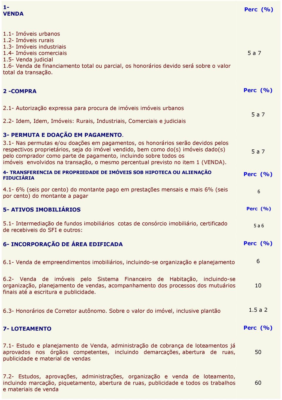 2 Idem, Idem, Imóveis: Rurais, Industriais, Comerciais e judiciais 3 