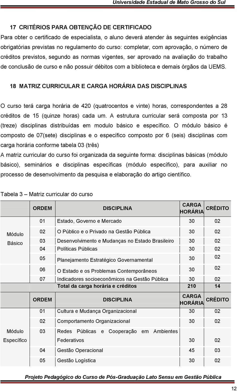 18 MATRIZ CURRICULAR E CARGA HORÁRIA DAS DISCIPLINAS O curso terá carga horária de 420 (quatrocentos e vinte) horas, correspondentes a 28 créditos de 15 (quinze horas) cada um.