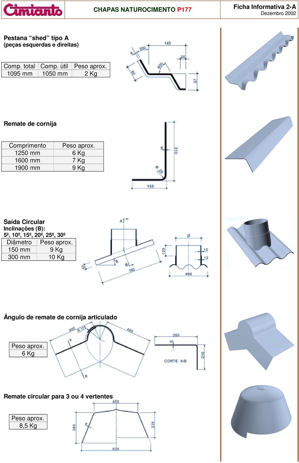 1250 mm 6 Kg 1600 mm 7 Kg 1900 mm 9 Kg Saída Circular Inclinações (B): 5º, 10º, 15º, 20º,