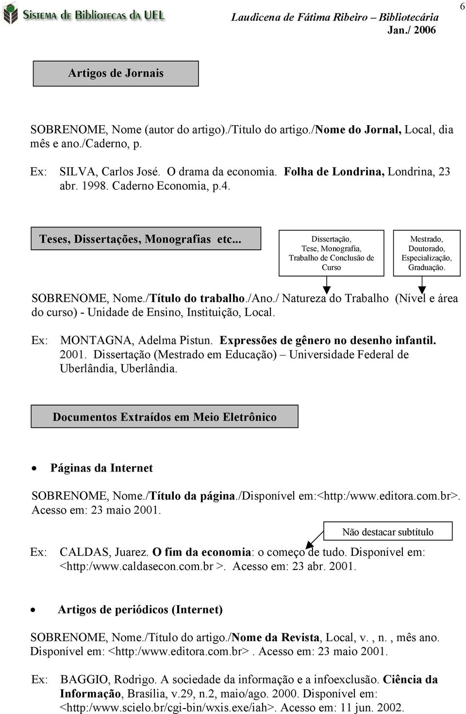 .. Dissertação, Tese, Monografia, Trabalho de Conclusão de Curso Mestrado, Doutorado, Especialização, Graduação. SOBRENOME, Nome./Título do trabalho./ano.