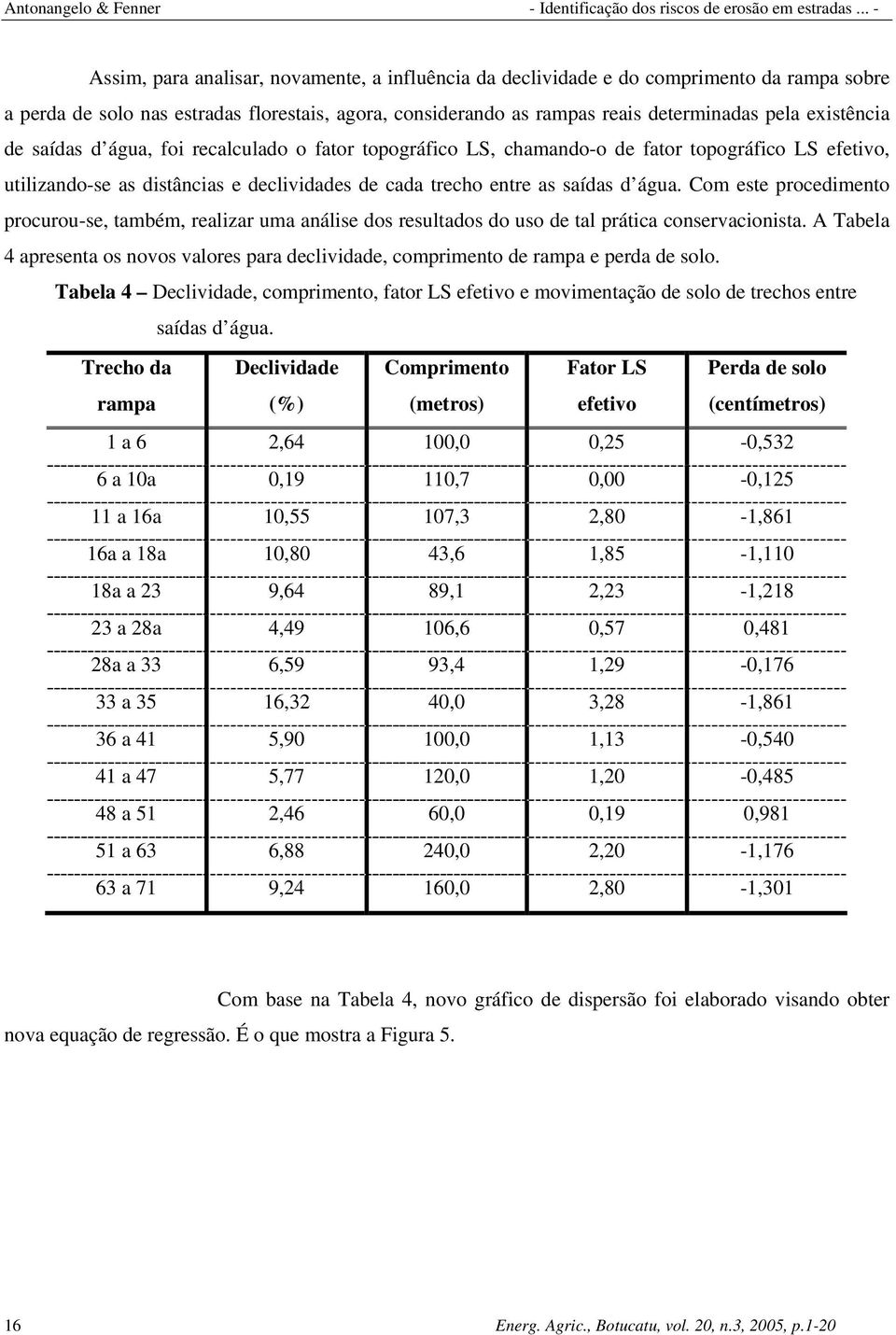 Com este procedimento procurou-se, também, realizar uma análise dos resultados do uso de tal prática conservacionista.