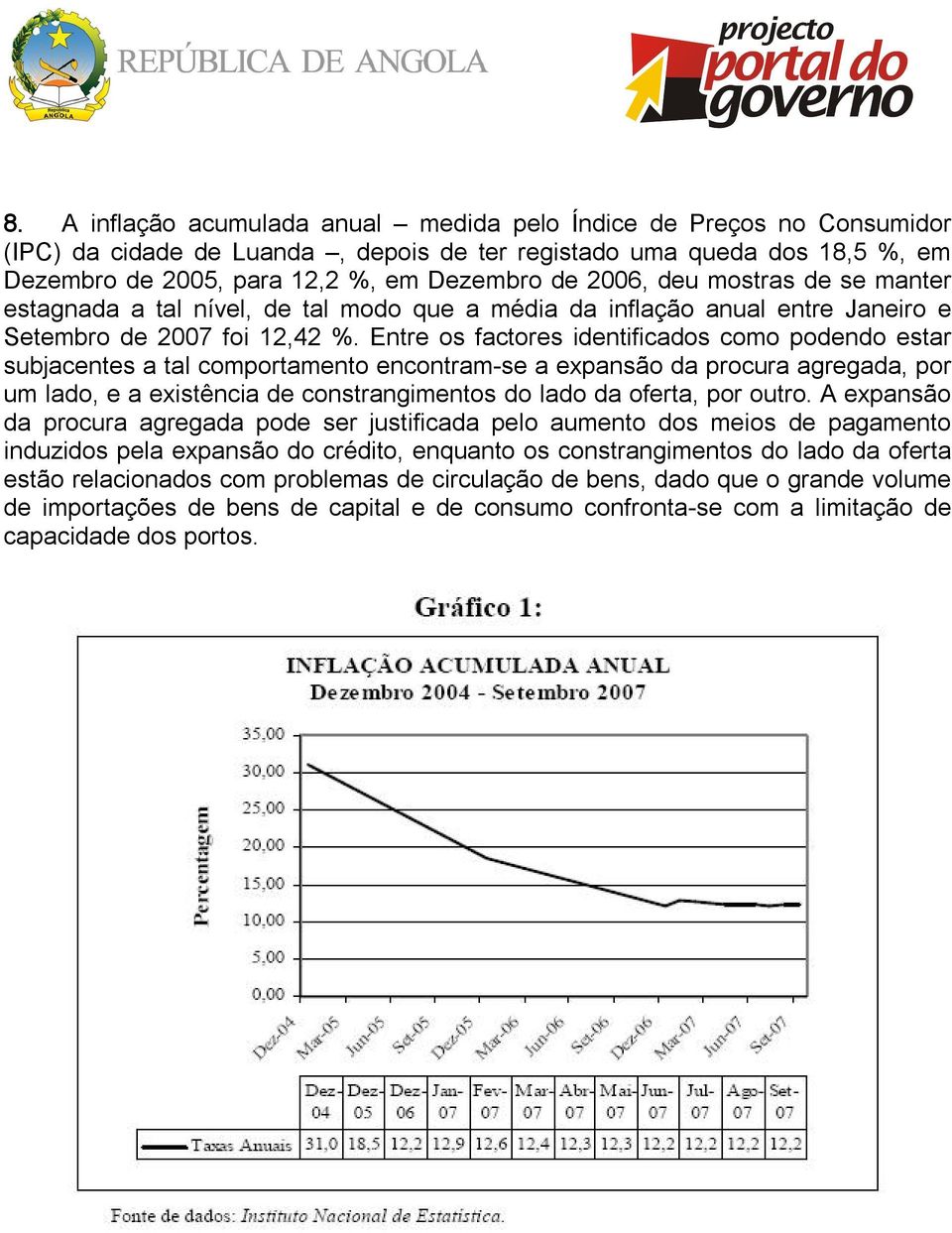 Entre os factores identificados como podendo estar subjacentes a tal comportamento encontram se a expansão da procura agregada, por um lado, e a existência de constrangimentos do lado da oferta, por