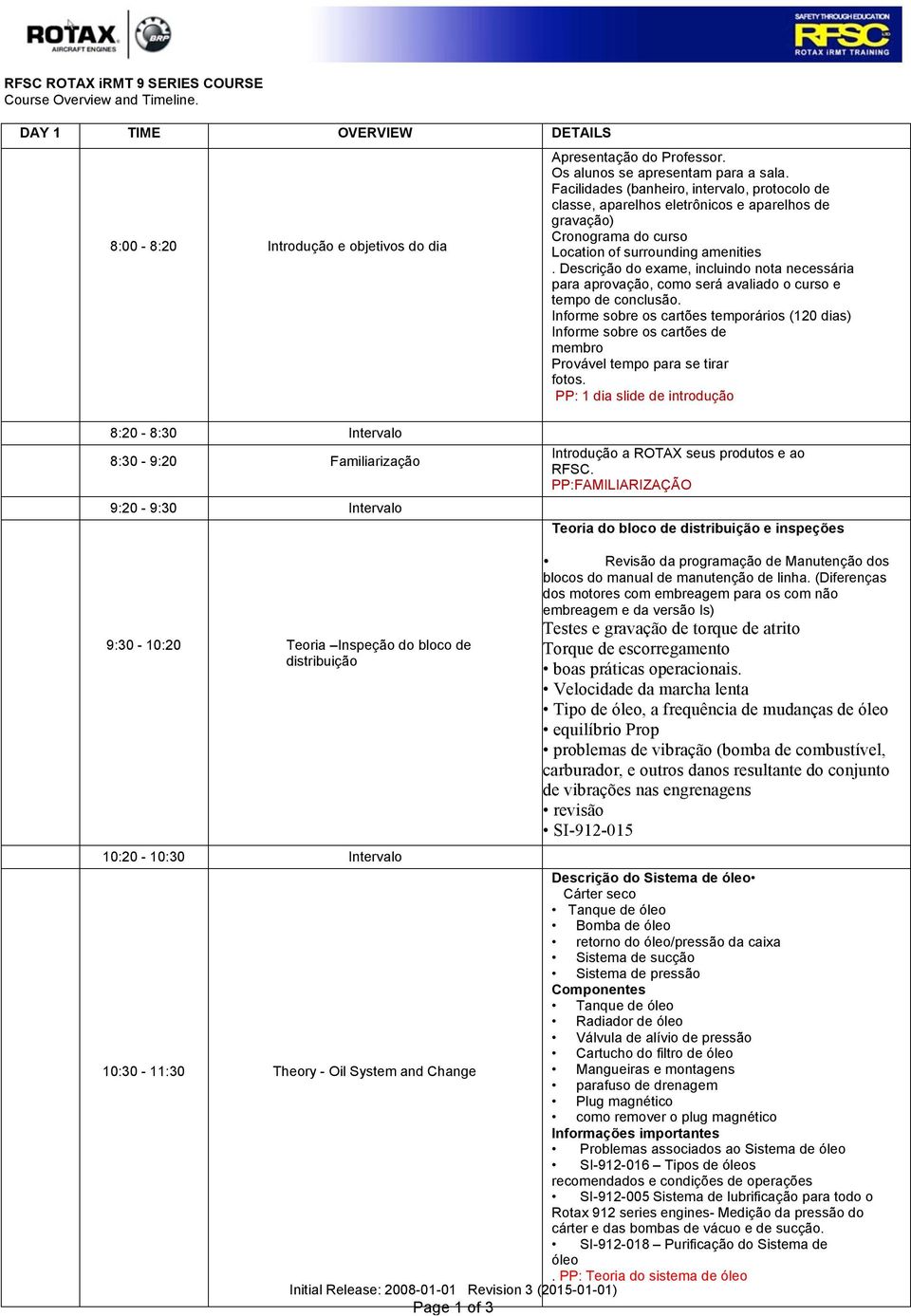 Descrição do exame, incluindo nota necessária para aprovação, como será avaliado o curso e tempo de conclusão.