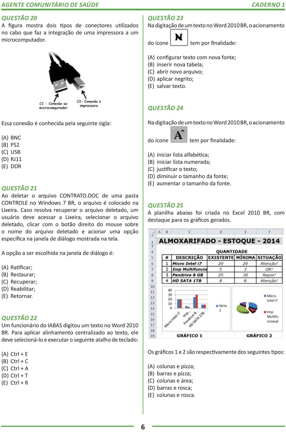 negrito; (E) salvar texto. QUESTÃO 24 Essa conexão é conhecida pela seguinte sigla: (A) BNC (B) PS2 (C) USB (D) RJ11 (E) DDR QUESTÃO 21 Ao deletar o arquivo CONTRATO.