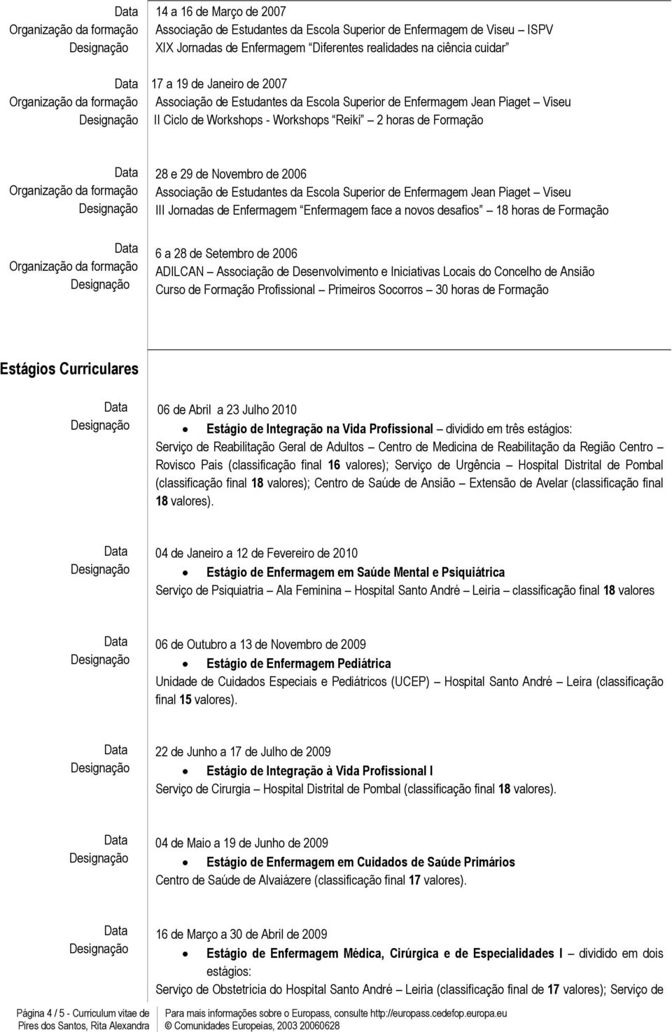 Associação de Desenvolvimento e Iniciativas Locais do Concelho de Ansião Curso de Formação Profissional Primeiros Socorros 30 horas de Formação Estágios Curriculares 06 de Abril a 23 Julho 2010