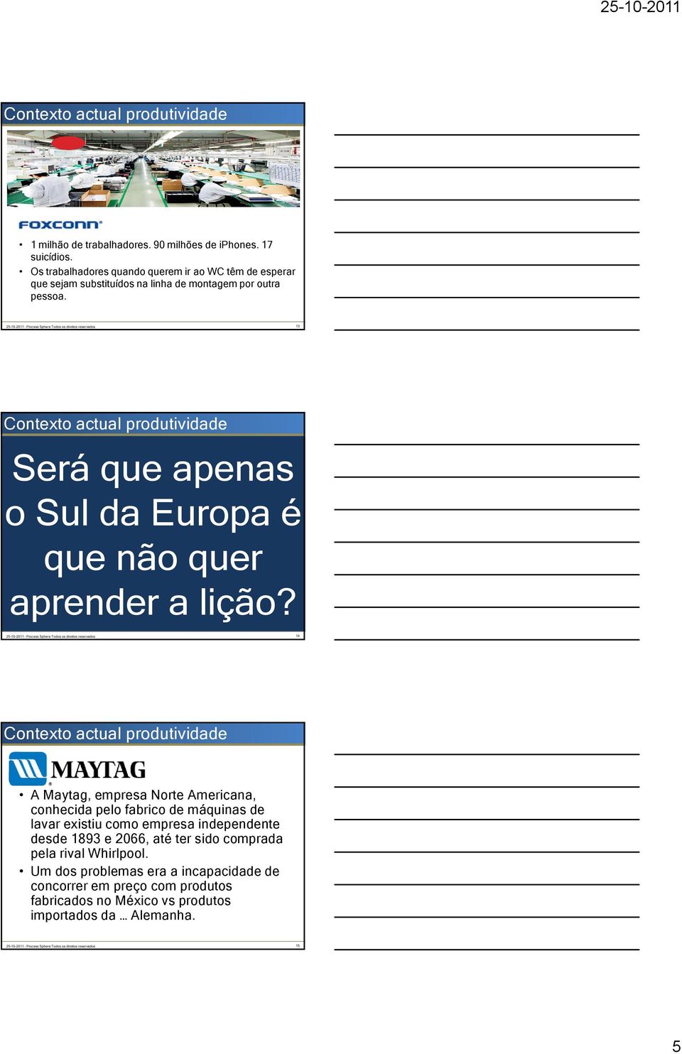 25-10-2011 Process Sphere Todos os direitos reservados 13 Contexto actual produtividade Será que apenas o Sul da Europa é que não quer aprender a lição?