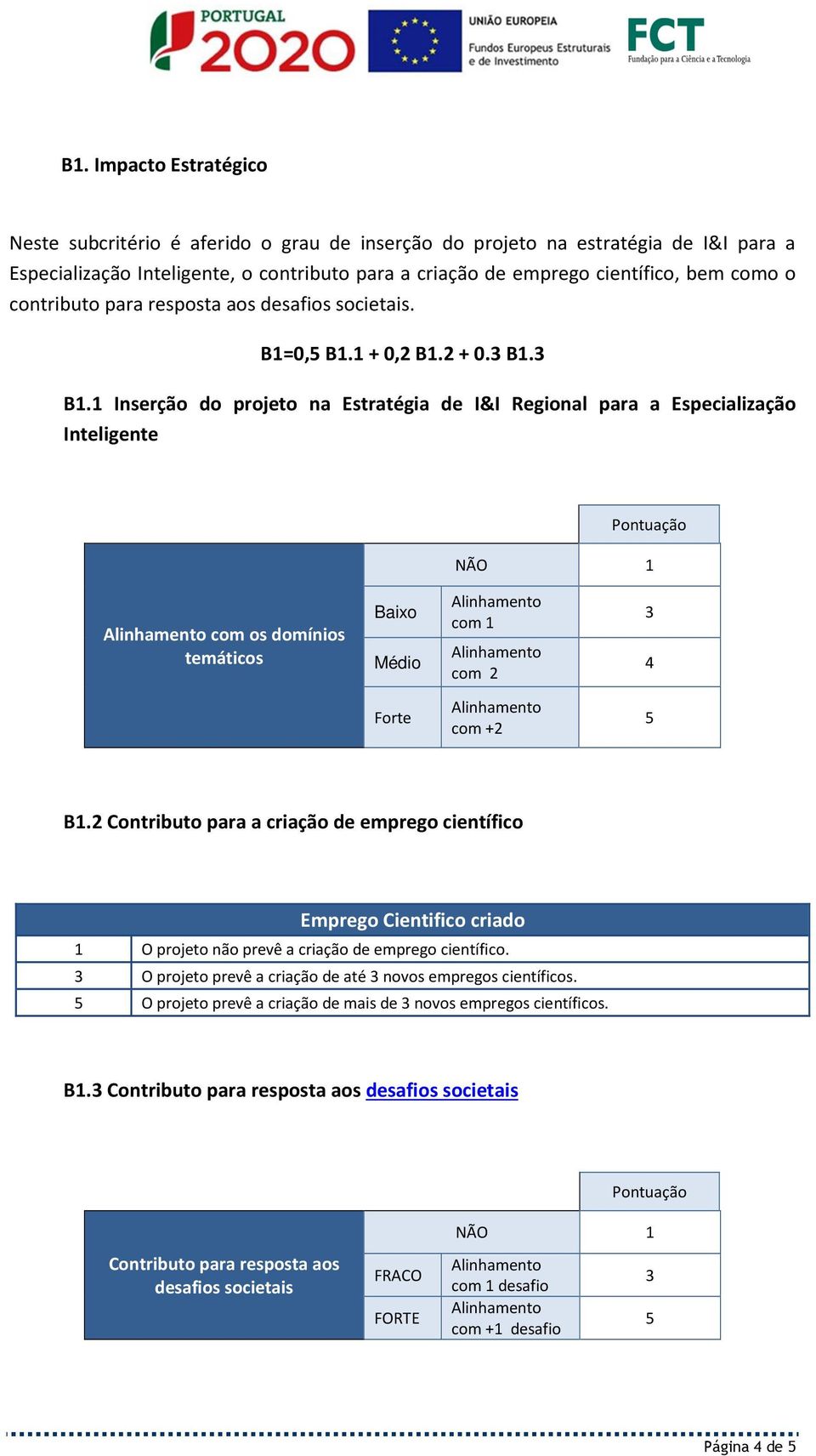 0, B1.1 + 0,2 B1.2 + 0. B1. B1.1 Inserção do projeto na Estratégia de I&I Regional para a Especialização Inteligente NÃO 1 com os domínios temáticos Baixo Médio com 1 com 2 4 Forte com +2 B1.