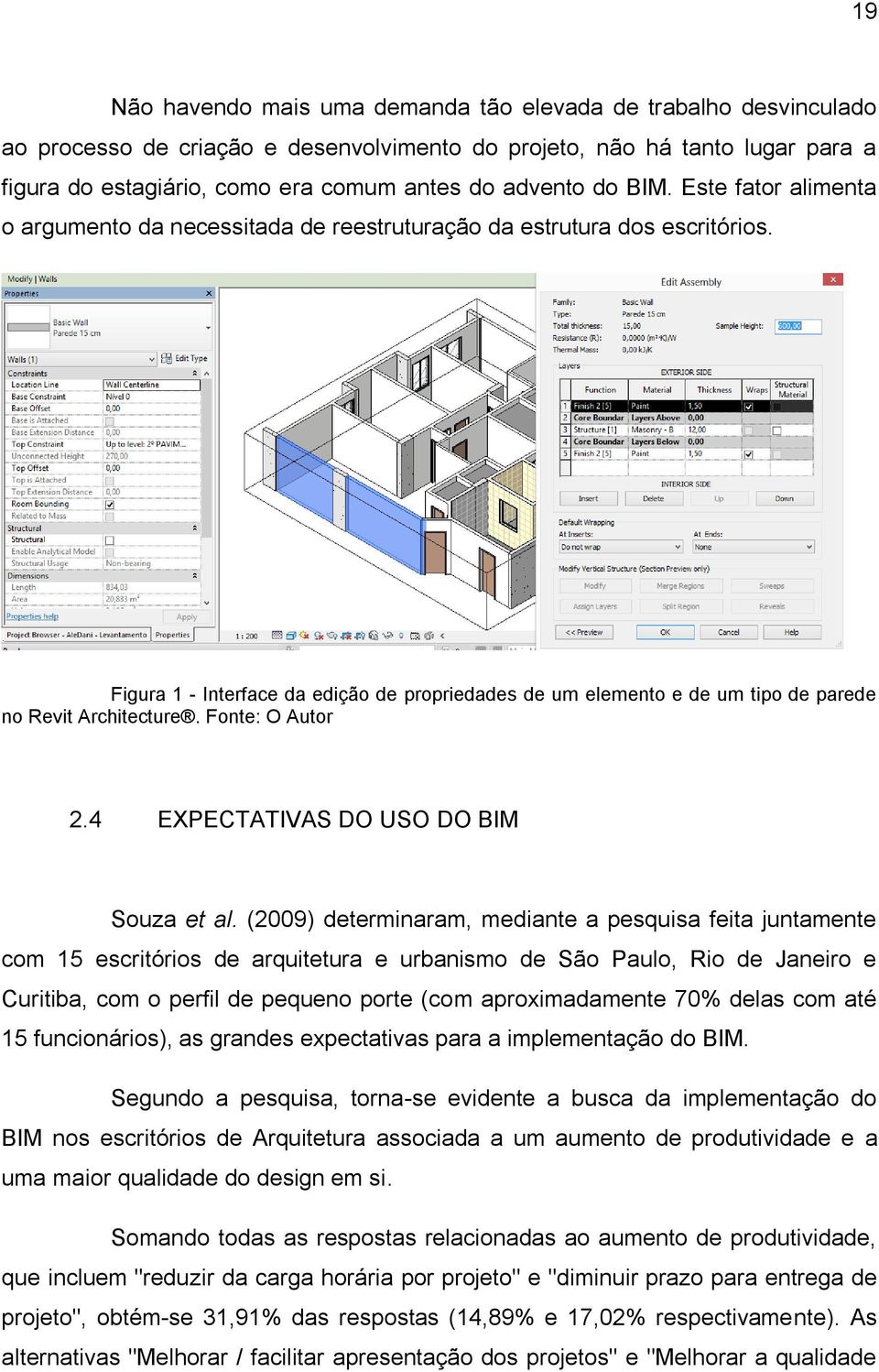 Figura 1 - Interface da edição de propriedades de um elemento e de um tipo de parede no Revit Architecture. Fonte: O Autor 2.4 EXPECTATIVAS DO USO DO BIM Souza et al.