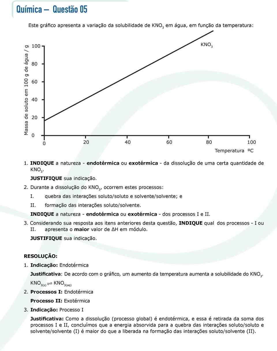 quebra das interações soluto/soluto e solvente/solvente; e II. formação das interações soluto/solvente. INDIQUE a natureza - endotérmica ou exotérmica - dos processos I e II. 3.