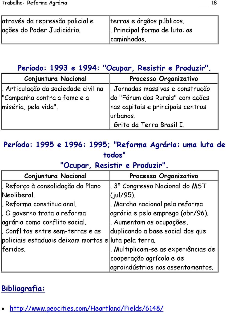 Jornadas massivas e construção do "Fórum dos Rurais" com ações nas capitais e principais centros urbanos.. Grito da Terra Brasil I.