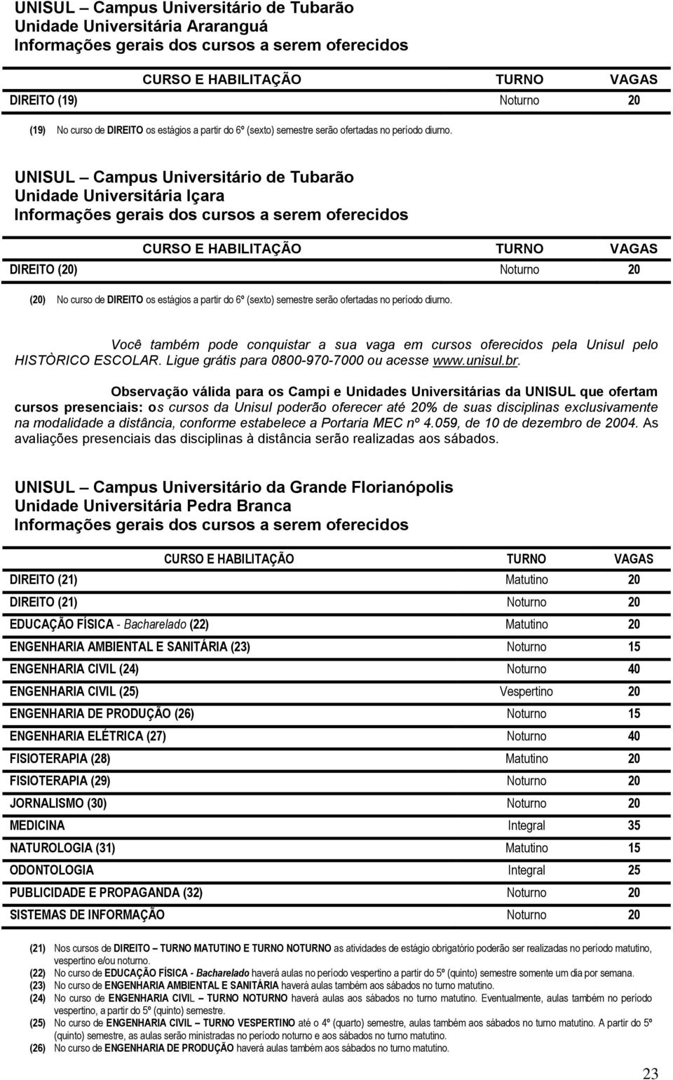 Você também pode conquistar a sua vaga em cursos oferecidos pela Unisul pelo HISTÒRICO ESCOLAR. Ligue grátis para 0800-970-7000 ou acesse www.unisul.br.