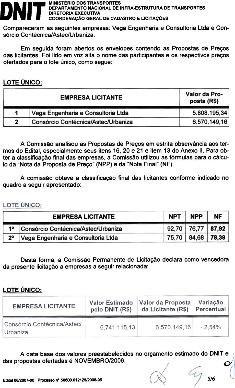 Foi lido em voz alta 0 nome das participantes e os respectivos pregos ofertados para 0 late unico, como segue: 1 2 EMPRESA LICIT ANTE I Vega Engenharia e Consultoria ltda!