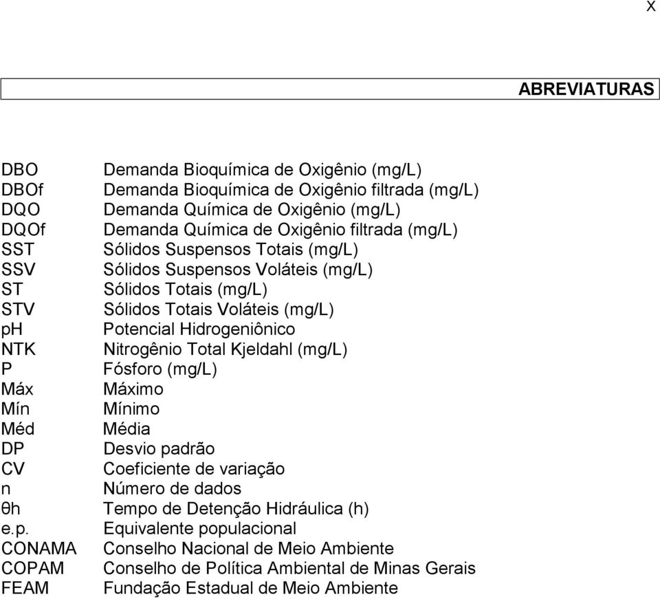 CONAMA COPAM FEAM Demanda Bioquímica de Oxigênio (mg/l) Demanda Bioquímica de Oxigênio filtrada (mg/l) Demanda Química de Oxigênio (mg/l) Demanda Química de Oxigênio filtrada