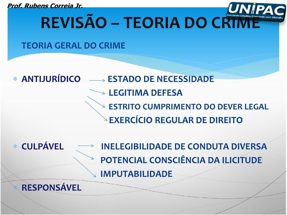 EXERCÍCIO REGULAR DE DIREITO CULPÁVEL RESPONSÁVEL INELEGIBILIDADE